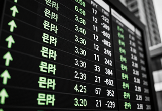 엔비디아 실적 발표 대기 속 코스피 상승 마감